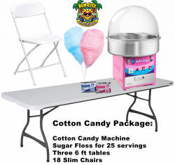 Cotton Candy Package