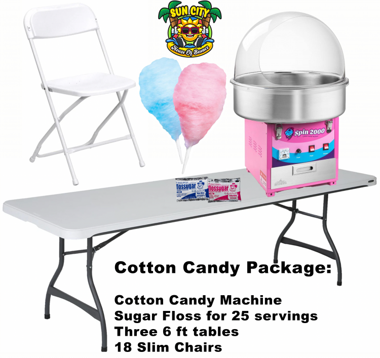 Cotton Candy Package